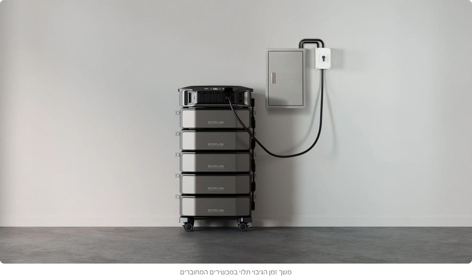 גנרטור סולארי ECOFLOW DELTA PRO ULTTRA 6900W עם סוללת הרחבה 6000Wh מתחבר באמצעות כבל ליחידת הבקרה, ומאפשר שימוש באנרגיה מתחדשת.